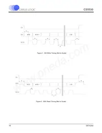 CS5530-CSZ數據表 頁面 10