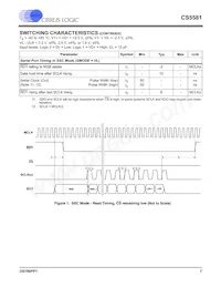 CS5581-ISZR Datenblatt Seite 7