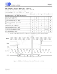 CS5581-ISZR Datenblatt Seite 9