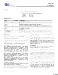 CY22381SXI-190T Datenblatt Seite 2