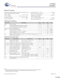 CY22381SXI-190T Datenblatt Seite 4