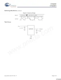 CY22381SXI-190T Datenblatt Seite 6