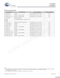 CY22381SXI-190T Datenblatt Seite 7