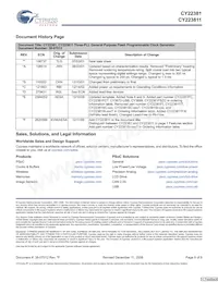 CY22381SXI-190T Datenblatt Seite 9