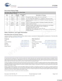 CY2304SI-1 Datasheet Pagina 9