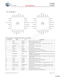 CY2544FIT Datenblatt Seite 2