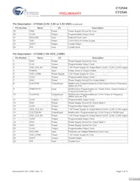 CY2544FIT Datenblatt Seite 3