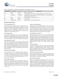 CY2545FCT Datasheet Pagina 4