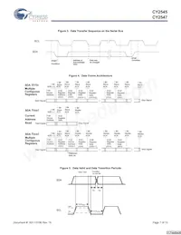 CY2545FCT Datasheet Pagina 7