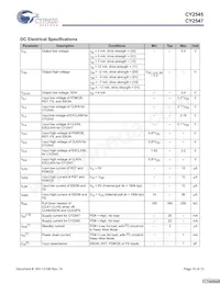 CY2545FCT Datasheet Pagina 10