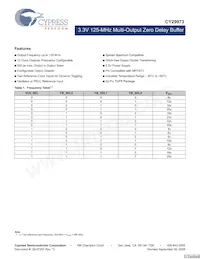 CY29973AXIT Datasheet Copertura