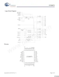 CY29973AXIT Datasheet Pagina 2