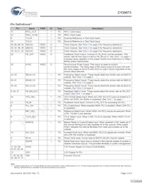 CY29973AXIT Datenblatt Seite 3