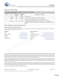 CY29973AXIT Datenblatt Seite 9