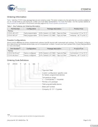 CY2V014FLXIT Datasheet Pagina 6