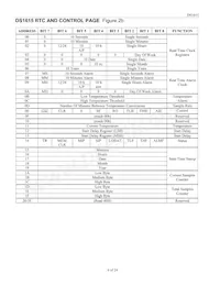 DS1615S/T&R Datasheet Page 6