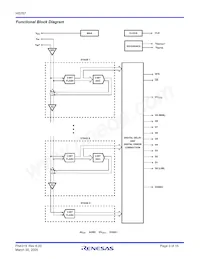 HI5767/6IB Datasheet Pagina 3