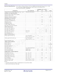 HI5805BIBZ Datasheet Pagina 4