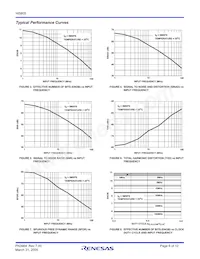 HI5805BIBZ Datasheet Pagina 6