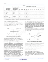 HI5805BIBZ Datasheet Pagina 9