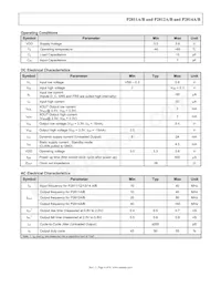 I2811BF-08SR Datasheet Page 4