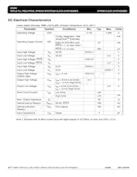 ICS290PGT Datasheet Pagina 5