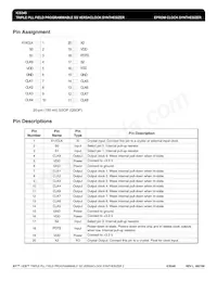 ICS345RPT Datasheet Pagina 2