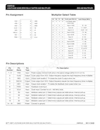 ICS670M-02T Datasheet Pagina 2