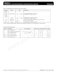 ICS843002BY-31LFT Datasheet Pagina 5