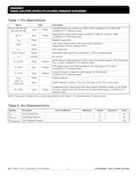 ICS84329BV-01LFT Datasheet Pagina 3