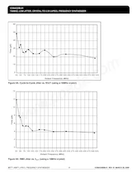 ICS84329BV-01LFT Datasheet Pagina 10