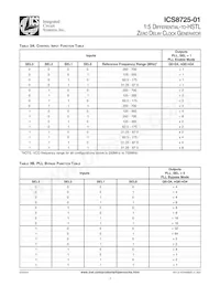 ICS8725AY-01LF Datasheet Pagina 3