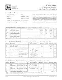 ICS8725AY-01LF Datasheet Pagina 4