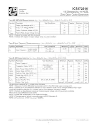 ICS8725AY-01LF Datasheet Pagina 5