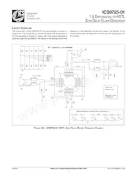 ICS8725AY-01LF Datasheet Pagina 9