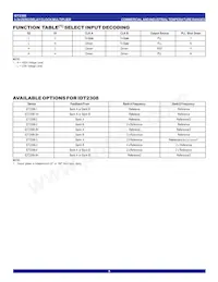 IDT2308-5HPGI8 Datasheet Page 3