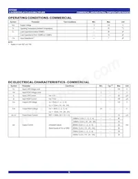 IDT2308-5HPGI8 Datasheet Page 5