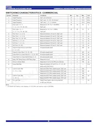 IDT2308-5HPGI8 Datasheet Page 6