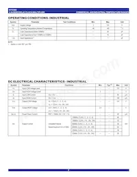 IDT2308-5HPGI8 Datasheet Page 7