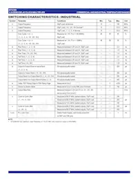 IDT2308-5HPGI8 Datasheet Pagina 8