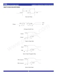 IDT2308-5HPGI8 Datasheet Pagina 9