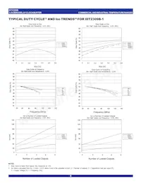 IDT2309B-1HPGI8數據表 頁面 8