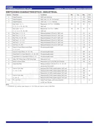 IDT23S08-5HPGG8 Datasheet Pagina 7