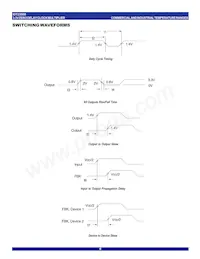 IDT23S08-5HPGG8 Datasheet Pagina 8