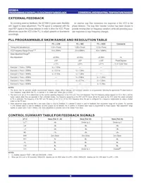 IDT5991A-7JGI8 Datenblatt Seite 3