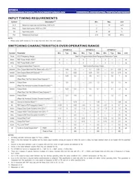 IDT5991A-7JGI8 Datenblatt Seite 5