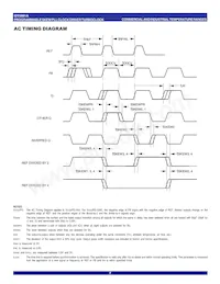 IDT5991A-7JGI8 Datenblatt Seite 7