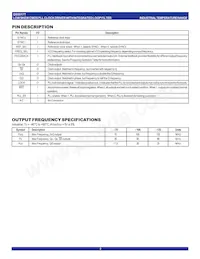 IDTQS5917T-70TQG8 Datenblatt Seite 3