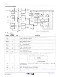 IS82C5496 Datasheet Page 5