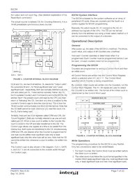 IS82C5496 Datasheet Page 7